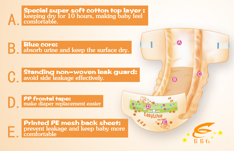 baby diaper easy love 